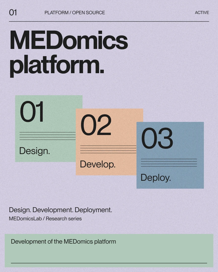 Development of the MEDomics platform